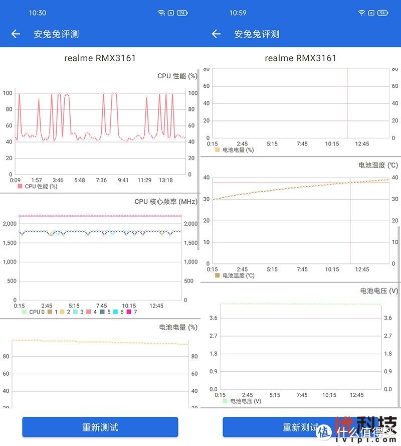 大电池长续航 realme 真我 Q3优科技评测