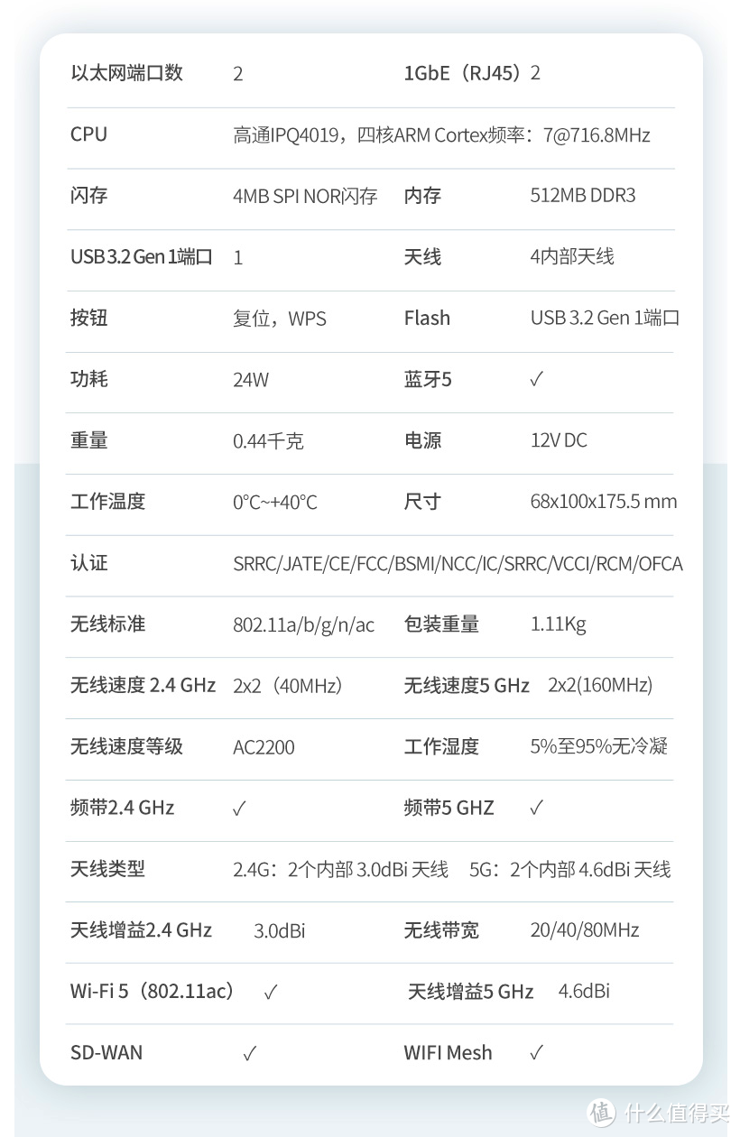 小型工作室的网络利器！威联通QMiro-201W无线Mesh组网分享