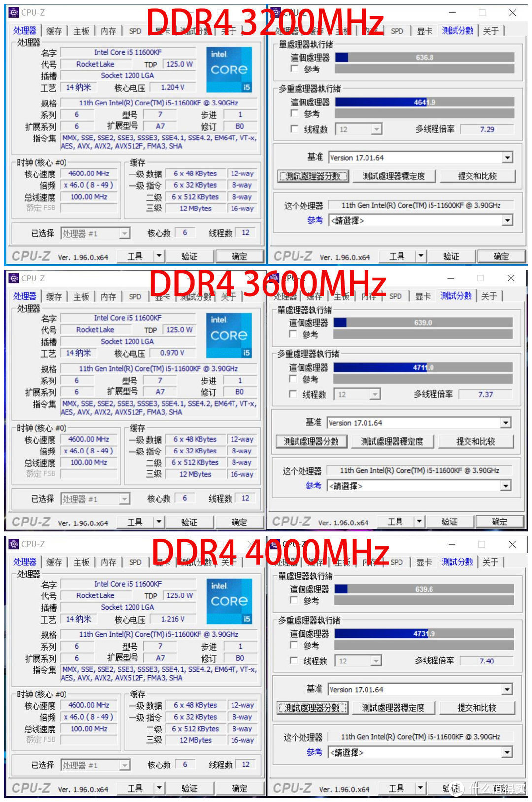 Intel万年槽点被击破！微星B560主板超频体验