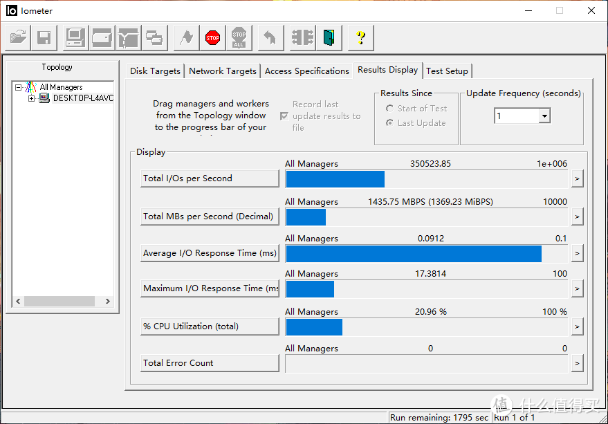 XPG S50 Lite 1TB PCIe4.0 SSD评测：亲民“法拉利”，体验极限加速