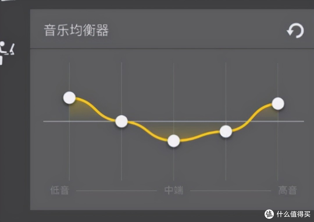 捷波朗 Elite 75t体验，或许是市面上最舒适的高端旗舰蓝牙耳机