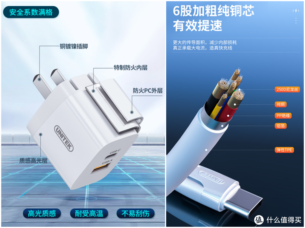 曾经坚定地以为我不需要快充，是时候改变想法了~~