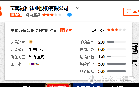 16超值企业篇六 16 阿里巴巴 自行车配件源头工厂 车灯 脚蹬 坐垫 水吸袋 刹车线 货架 车撑等源头厂家 骑行运动 什么值得买