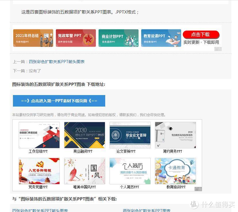 来吧免费，八个免费PPT模板下载网址。付费了找我报销。