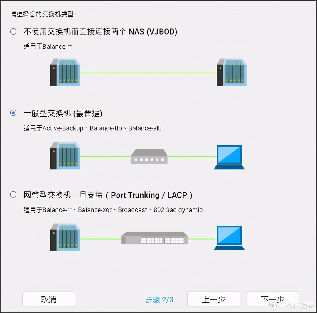 强悍、内敛丨国产兆芯处理器，威联通新品 TVS-675 评测