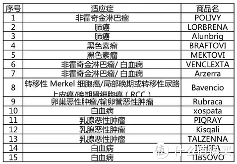 大批百万医疗险停售，我的保单怎么办？