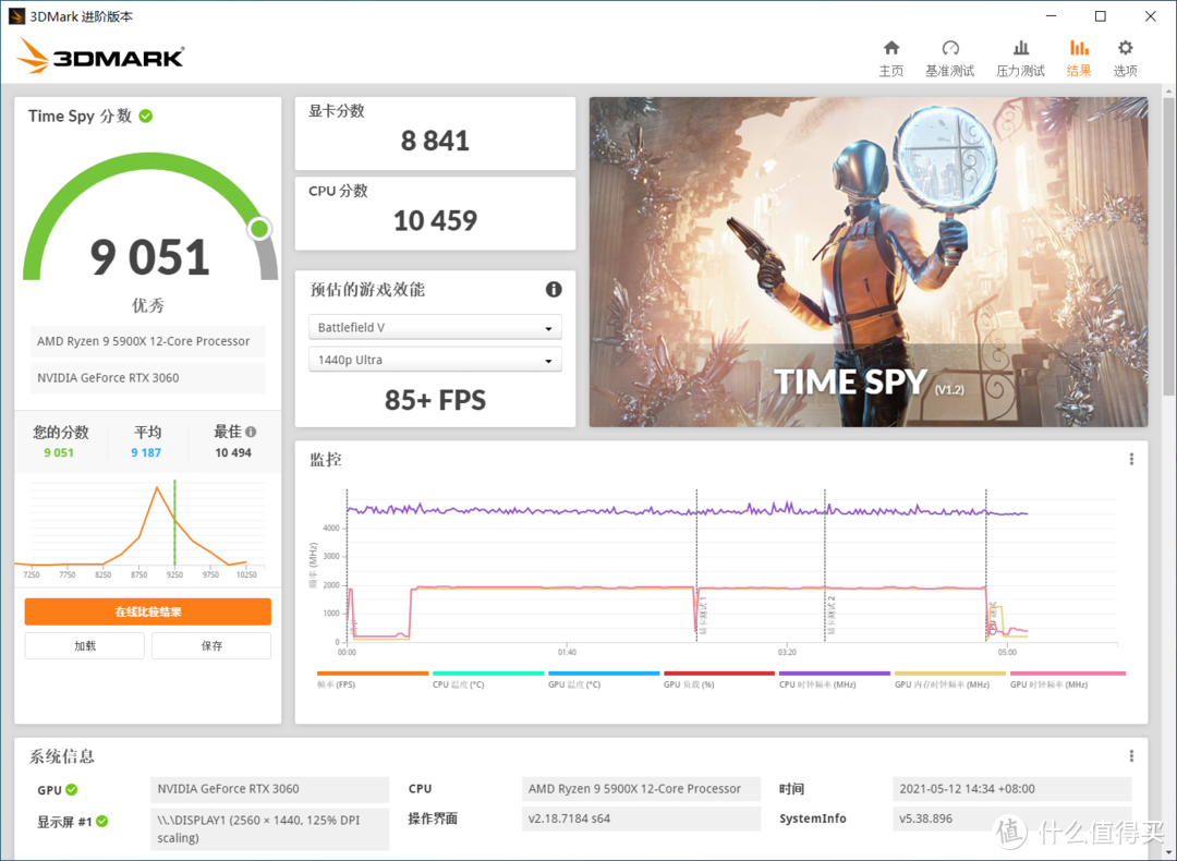 国产主板良心堆料，稳带5900X轻松破4.9Hz，铭瑄B550电竞之心装机体验