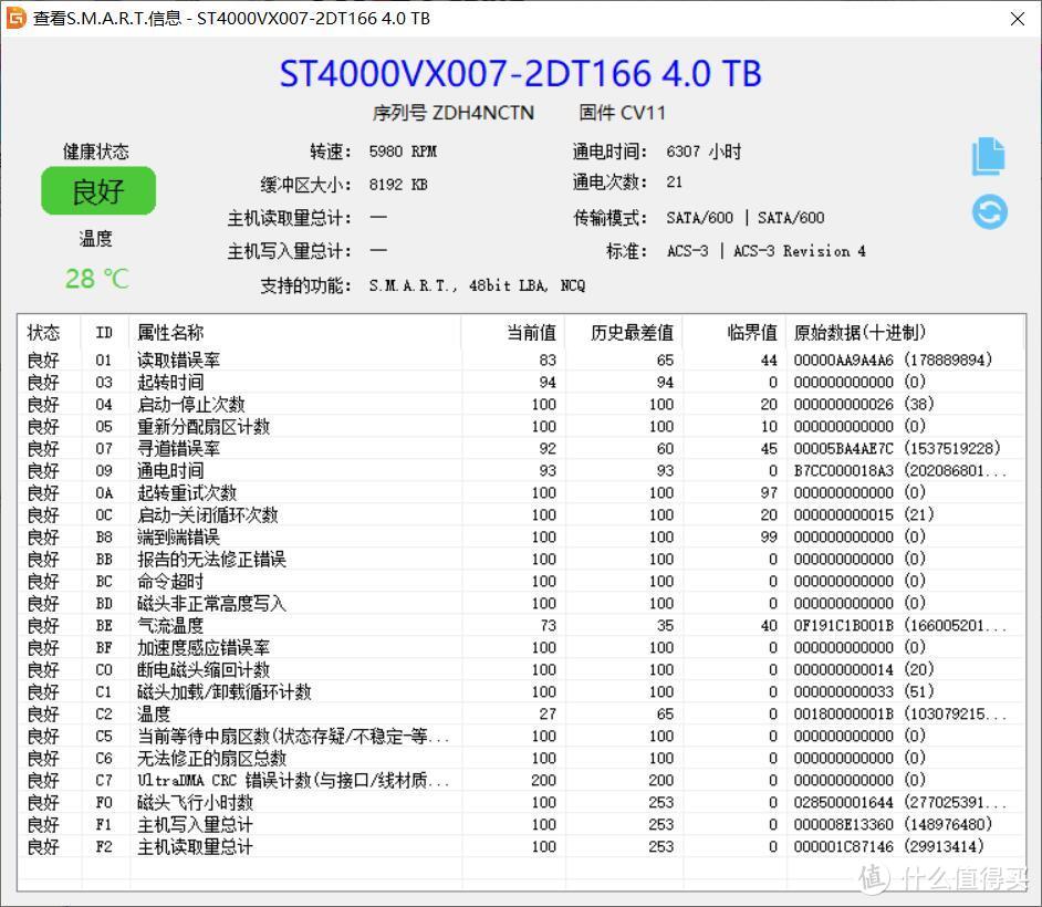 SMART界面