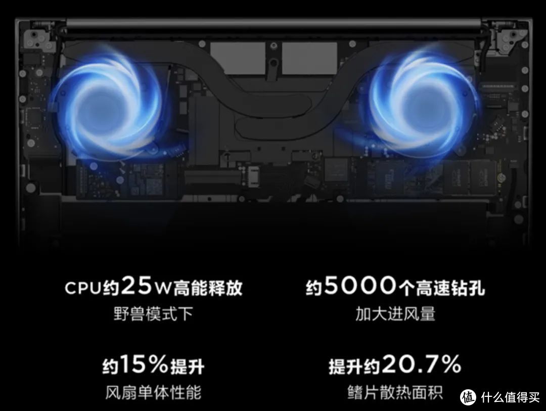 不谈重量的轻薄本都是耍流氓：618来临之际5千字吐血推荐市面上主流的硬核轻薄本