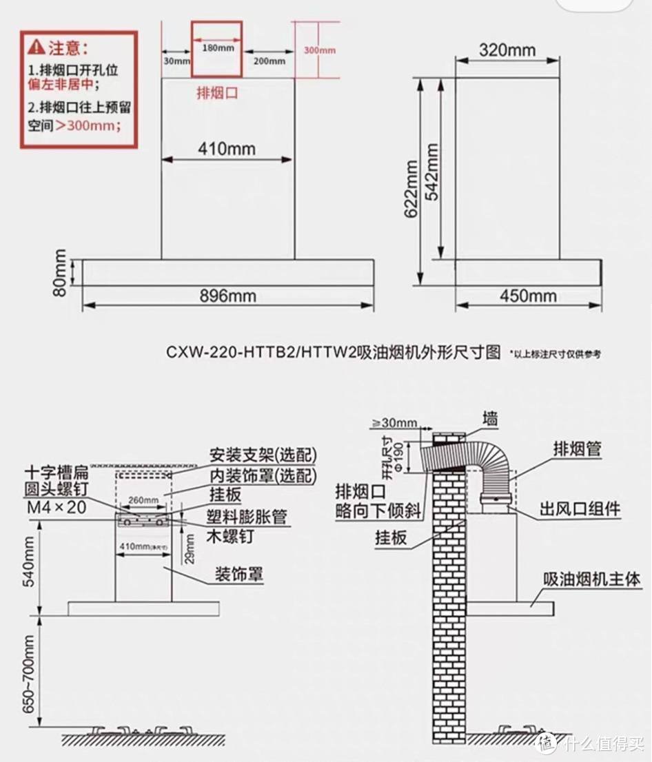 旧烟灶啥时候换？怎么选购？安装前必看技巧，十年经历，一篇说全！