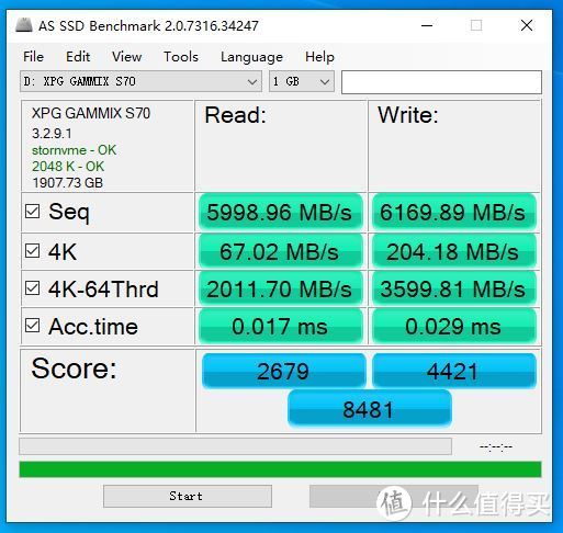 AS SSD Benchmark 1GB跑分