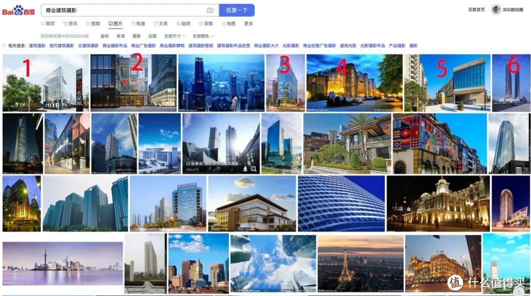 百度搜索到的商业建筑摄影图片