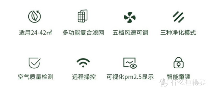 格力 KJ350G-A01 空气净化器