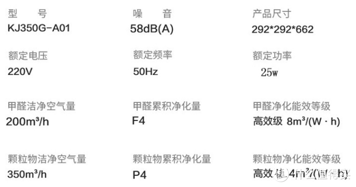 格力 KJ350G-A01 空气净化器