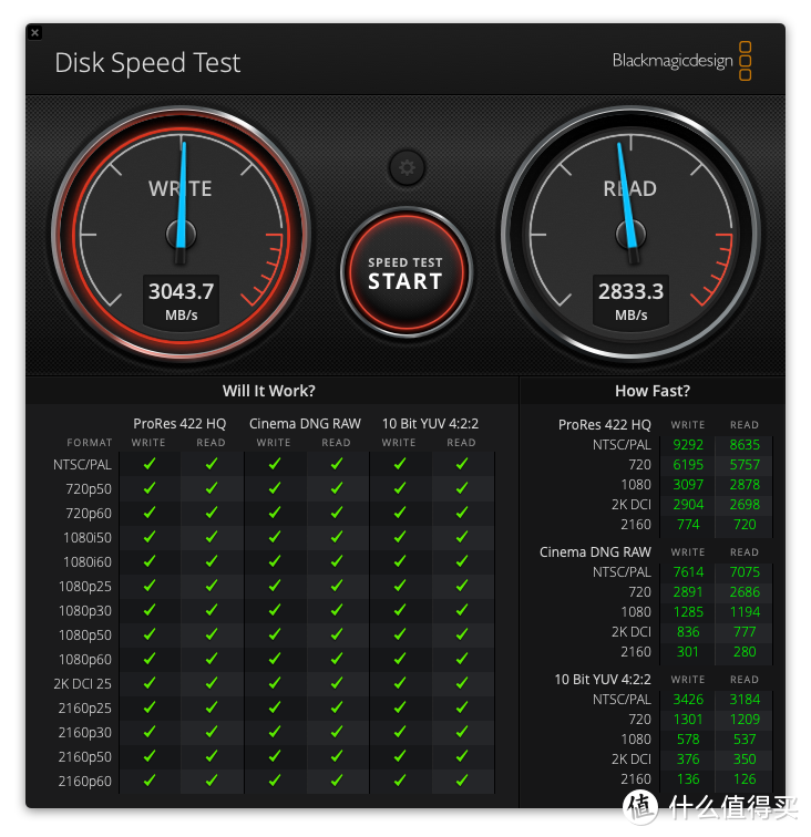 M1 Macmini 桌面升级指南：使用体验 / 软件推荐 / 配件选