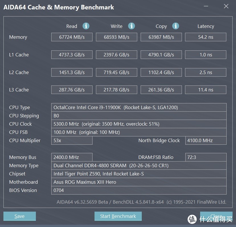 11代酷睿与末代DDR4的超频评测、设置教程