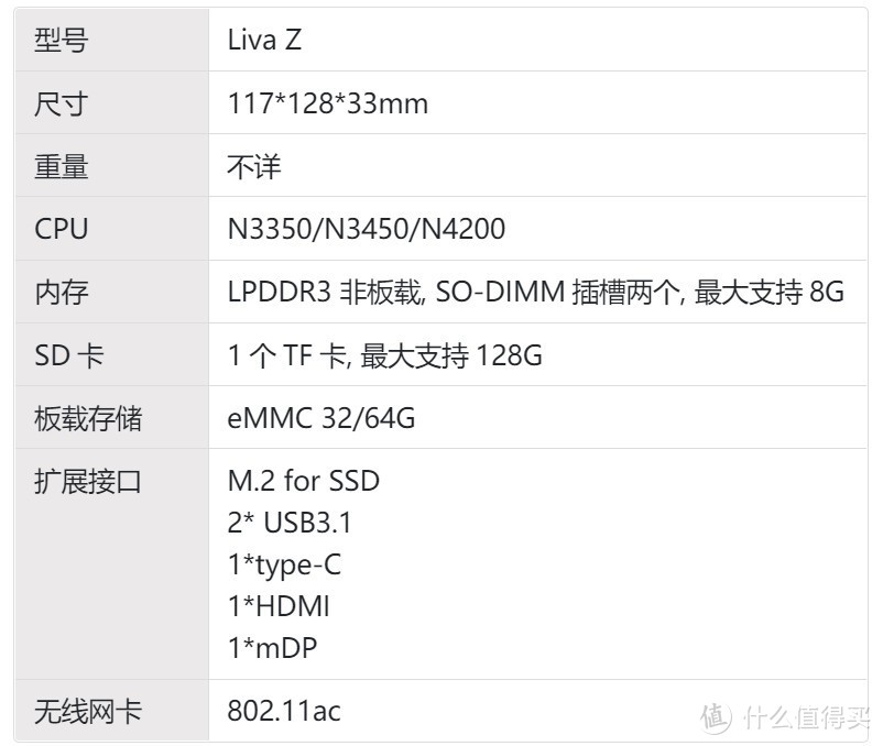 可以放在口袋里的J4125主机, 宁美魔方购买分享