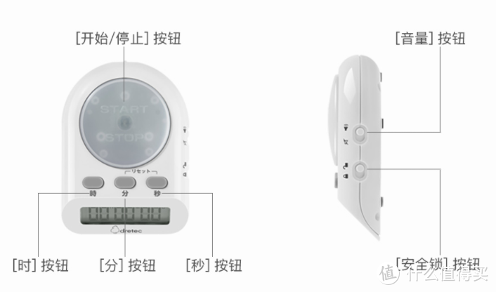 左手佛系右手鸡娃—5K字家庭版幼小衔接实战经验和好物分享（附好用自学app）