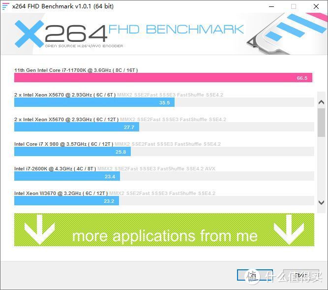 三千元级别八核处理器对决！i7-11700K VS 锐龙7 5800X