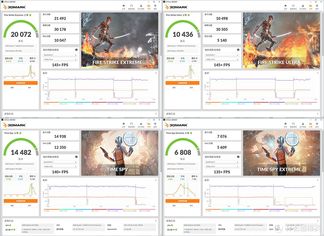 三千元级别八核处理器对决！i7-11700K VS 锐龙7 5800X