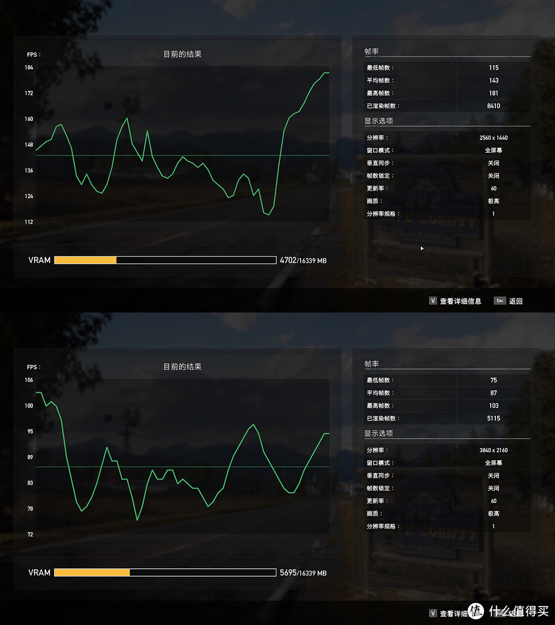 三千元级别八核处理器对决！i7-11700K VS 锐龙7 5800X