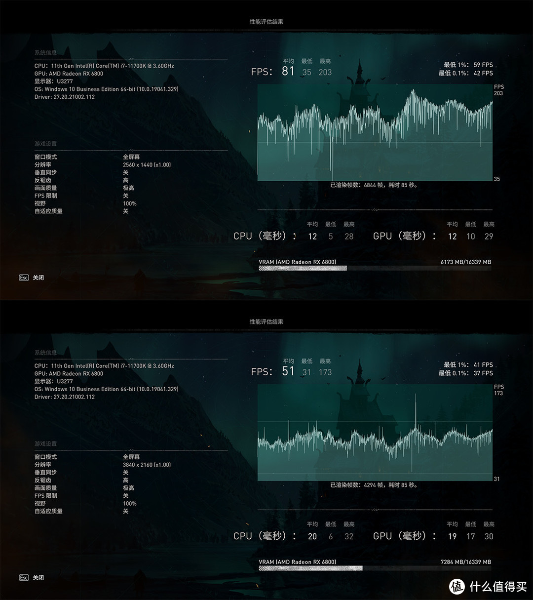 三千元级别八核处理器对决！i7-11700K VS 锐龙7 5800X