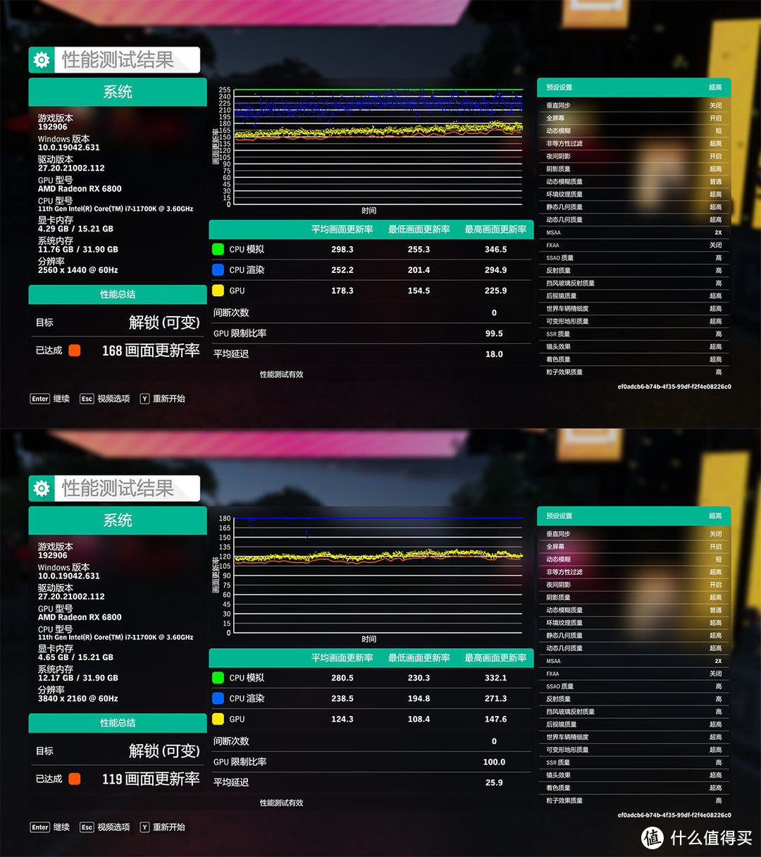 三千元级别八核处理器对决！i7-11700K VS 锐龙7 5800X