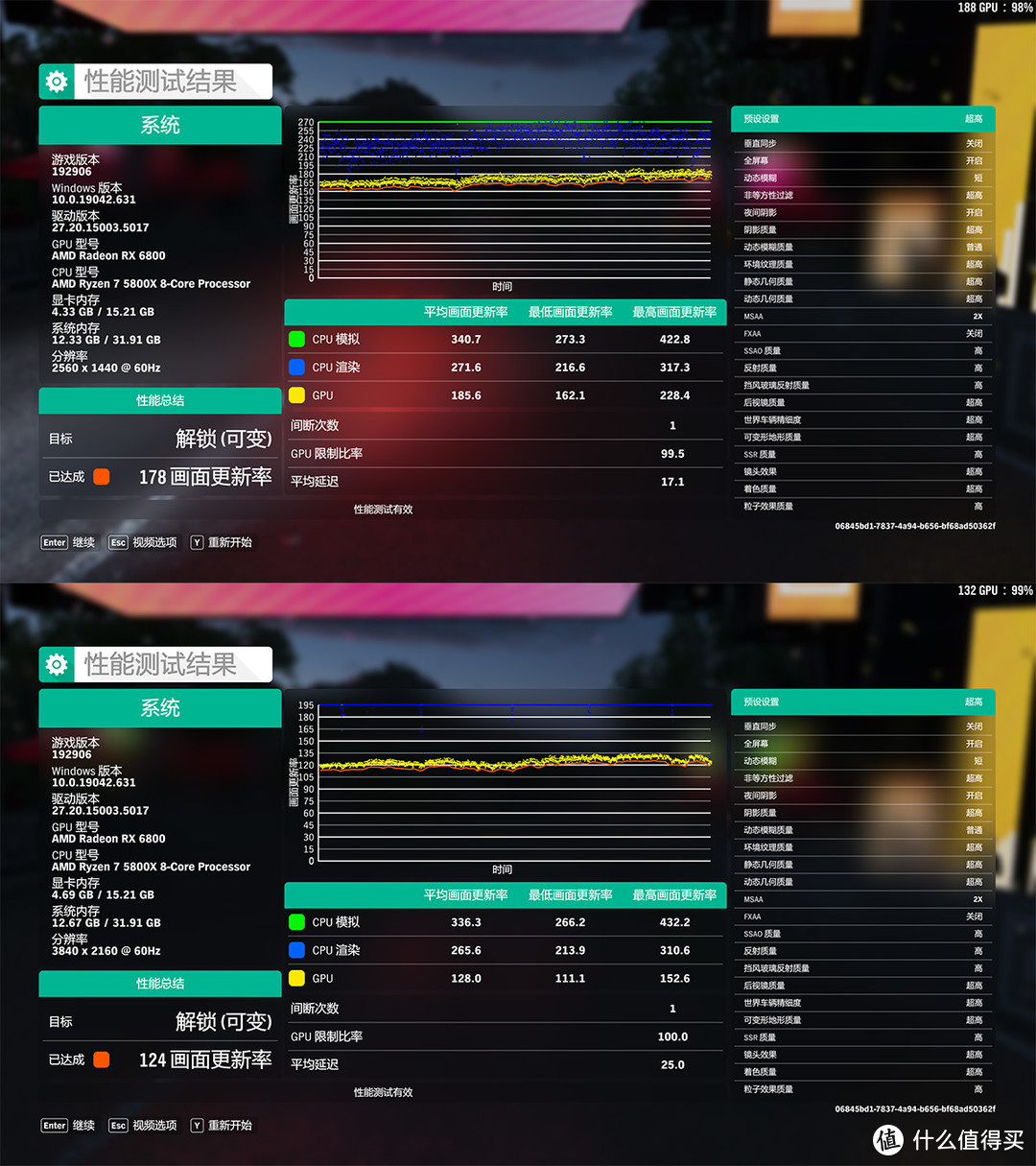 三千元级别八核处理器对决！i7-11700K VS 锐龙7 5800X