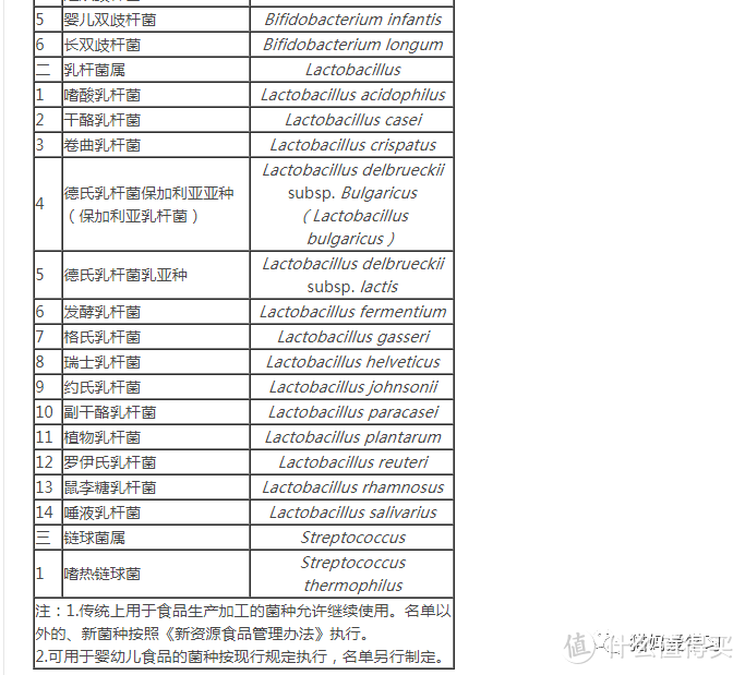 【精挑细选】益生菌挑花眼怎么办？