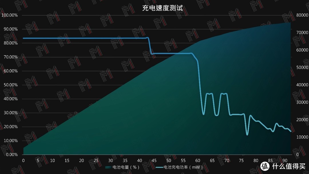 史上最大的华为笔记本有什么不同 — MateBook16 评测