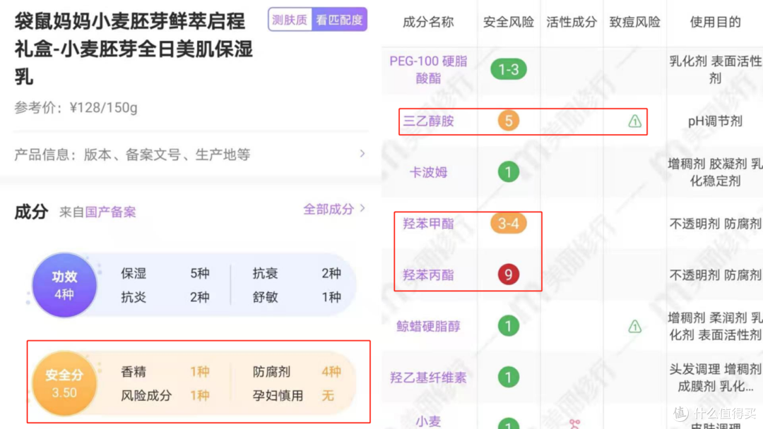 8款孕妇水乳深度测评，这两个牌子的孕期水乳安全有效，意外好用！