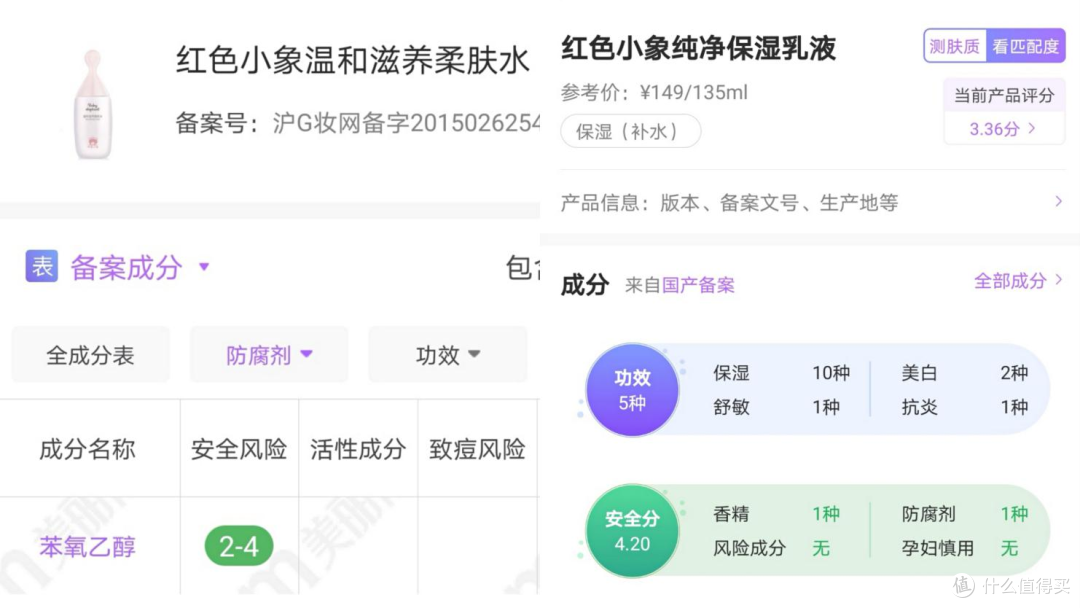 8款孕妇水乳深度测评，这两个牌子的孕期水乳安全有效，意外好用！