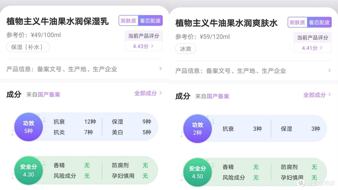 8款孕妇水乳深度测评，这两个牌子的孕期水乳安全有效，意外好用！