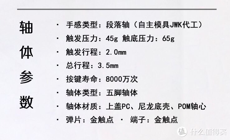 顿挫有力的白玉轴轻体验