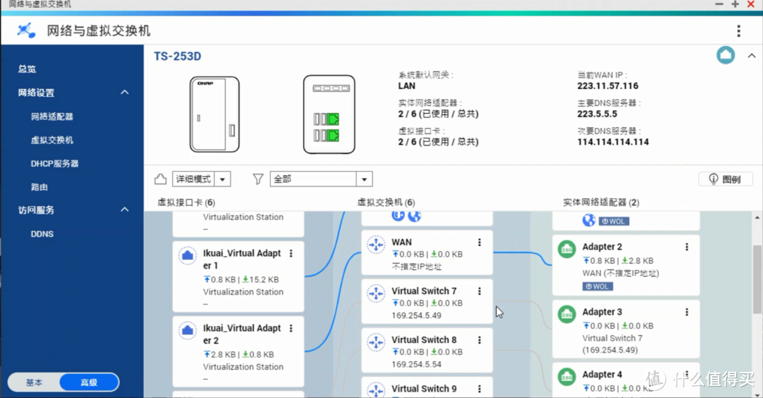 NAS吃灰网口用起来，部署旁/双软路由（爱快、Openwrt）6口2.5Gb Get√