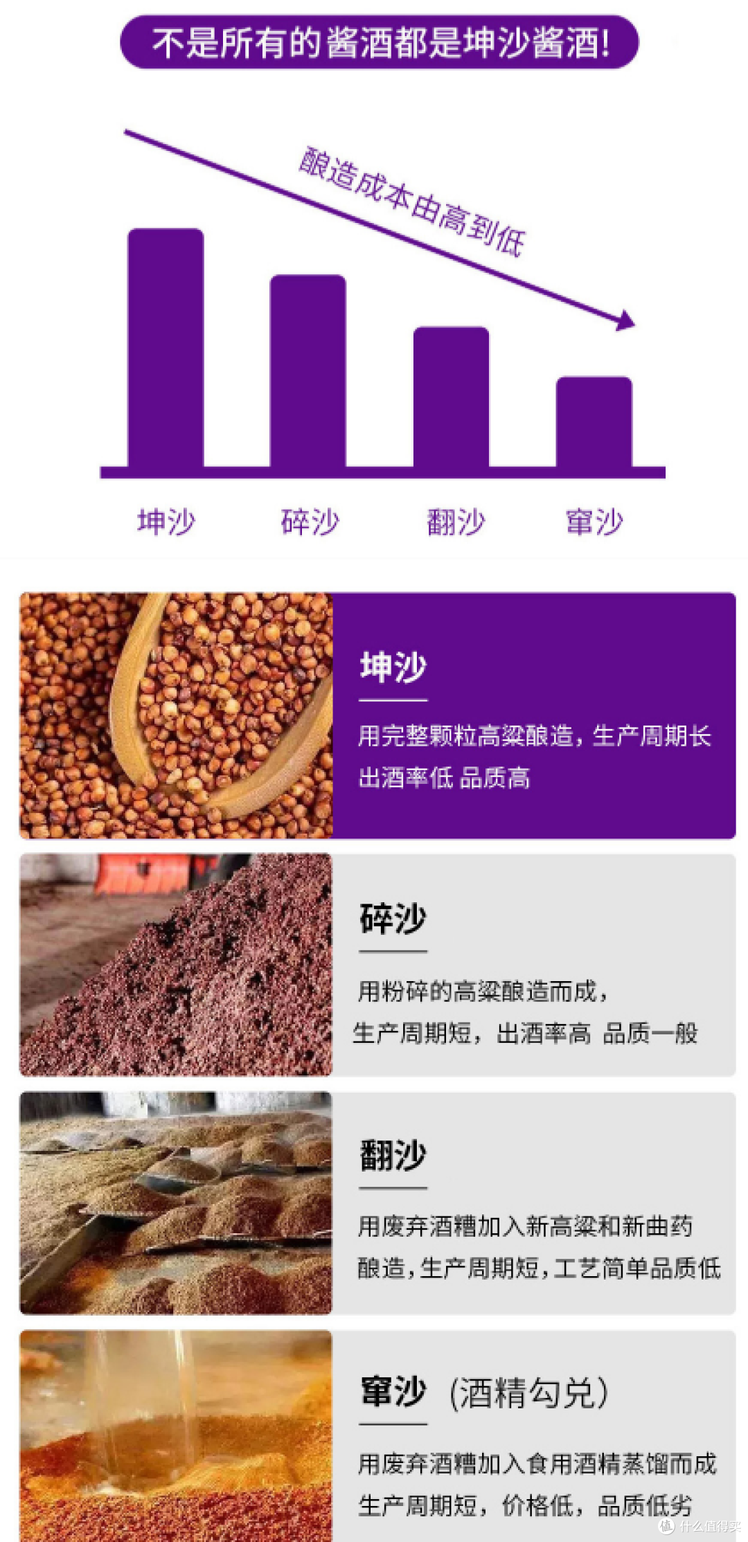 朋友小聚常备,不超过200元好酒推荐