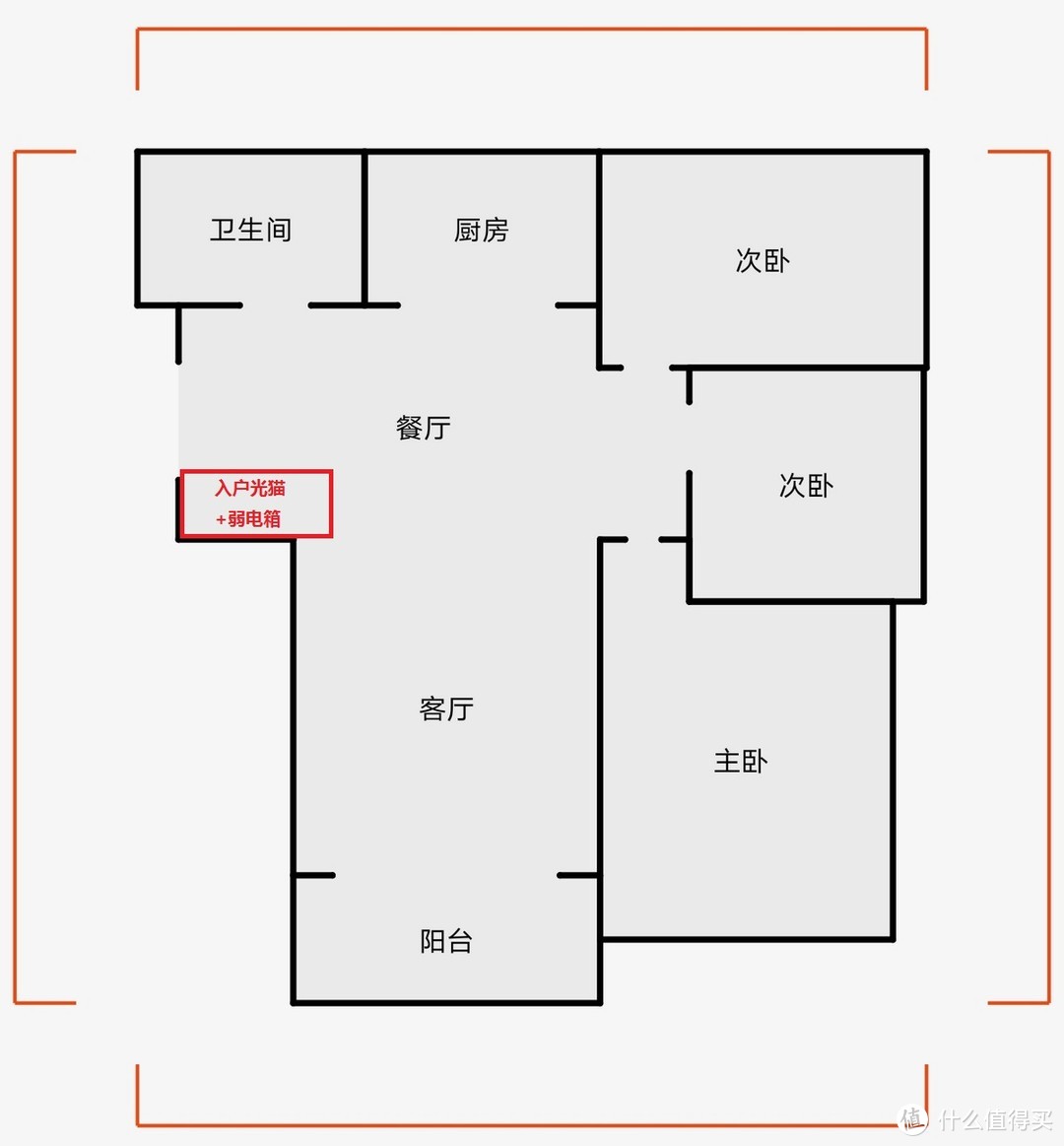 华为路由H6测评：五星级组网体验，超大户型全屋千兆WiFi6+无死角