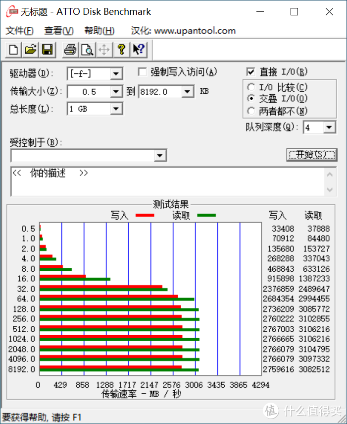 QLC到底有多快？—金士顿NV1固态硬盘性能测试