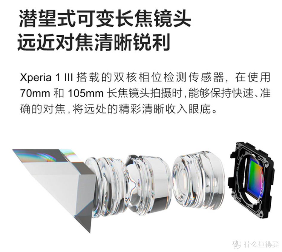 索尼新旗舰 Xperia 1 III 国行版价格 公布，搭骁龙888、微单相机技术、全球首款4K 120Hz OLED屏