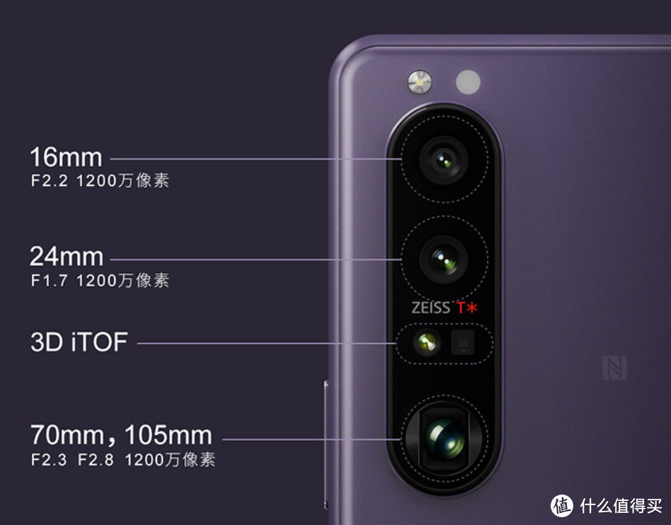 索尼新旗舰 Xperia 1 III 国行版价格 公布，搭骁龙888、微单相机技术、全球首款4K 120Hz OLED屏