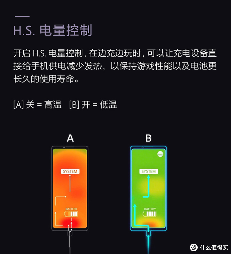 索尼新旗舰 Xperia 1 III 国行版价格 公布，搭骁龙888、微单相机技术、全球首款4K 120Hz OLED屏