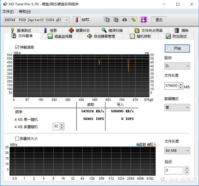 高速传输+1TB 存储容量，致钛木星 10 移动固态硬盘上手评测