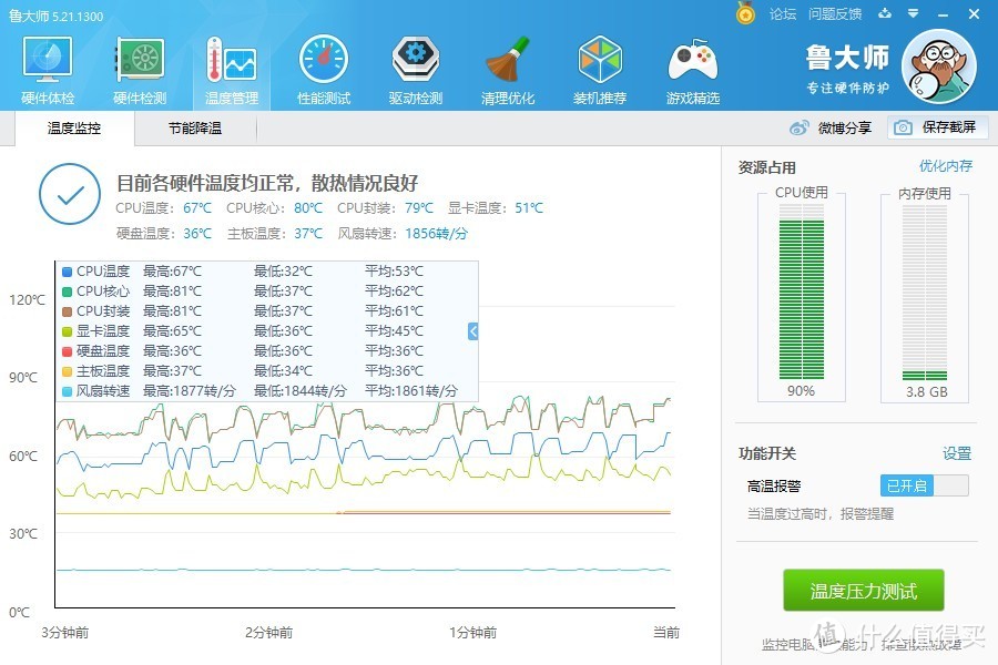 适合自己的才是最好的|乔思伯CR1100