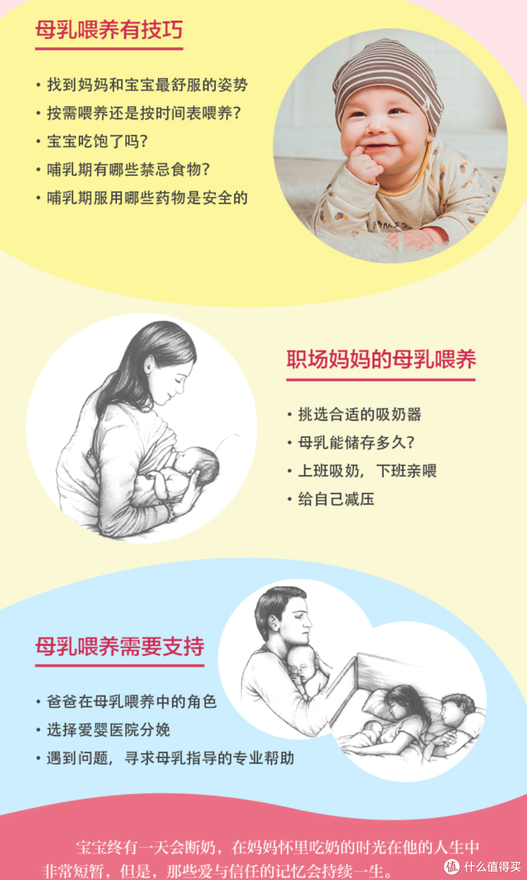 母乳喂养第一阶段目标达成，5000字总结（附：自家用且好用的8类母乳喂养好物）