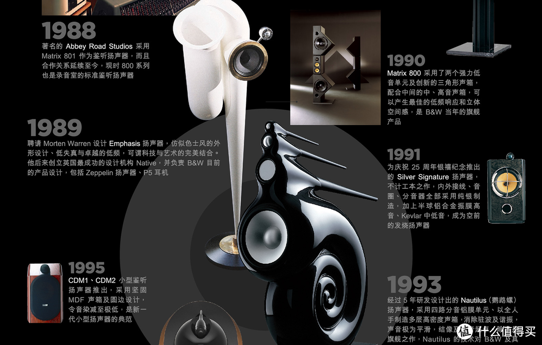 当音质不再是短板，无线降噪耳机还能有什么突破？Bowers & Wilkins PI7 使用体验