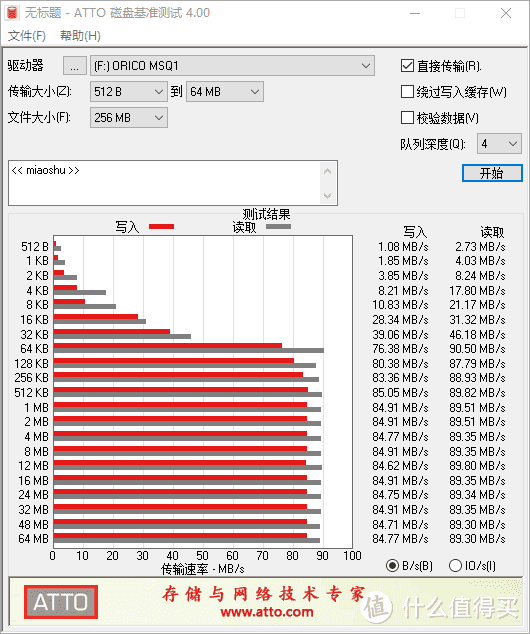 性价比之选：ORICO microSDXC A2 V30 256GB TF存储卡开箱和使用体验