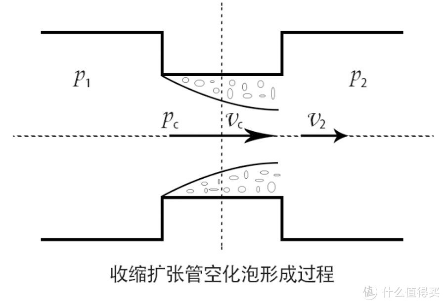 方太也出嵌入式洗碗机了，那就先拆为敬吧