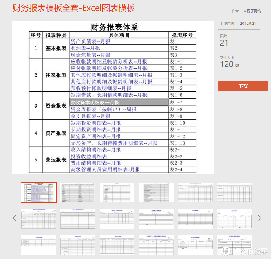 8个Office宝藏级别学习资源网站， 如果你正在寻找Office解决方案， 那么你来对地方了 