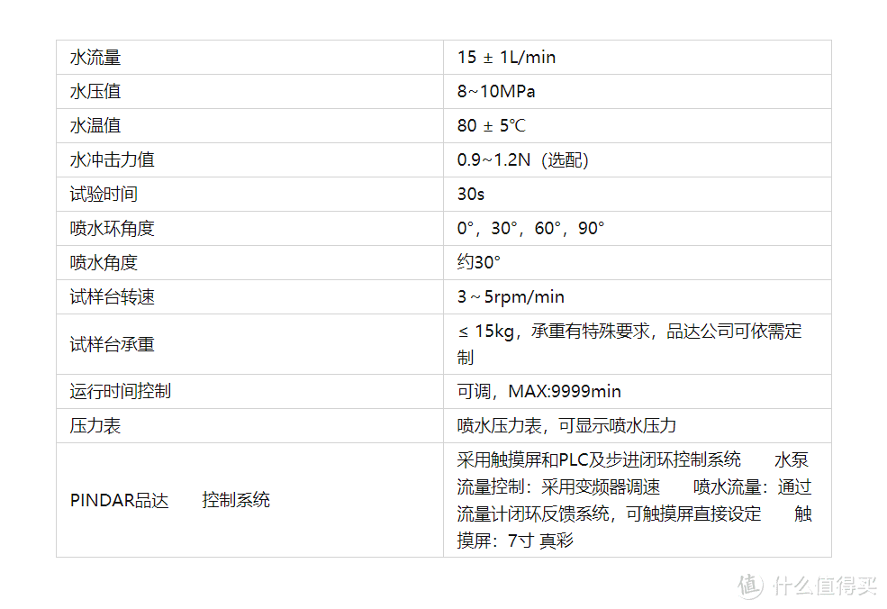 把手机扔进烧开的水里会怎么样？AGM X5纯享版表示：压力不大