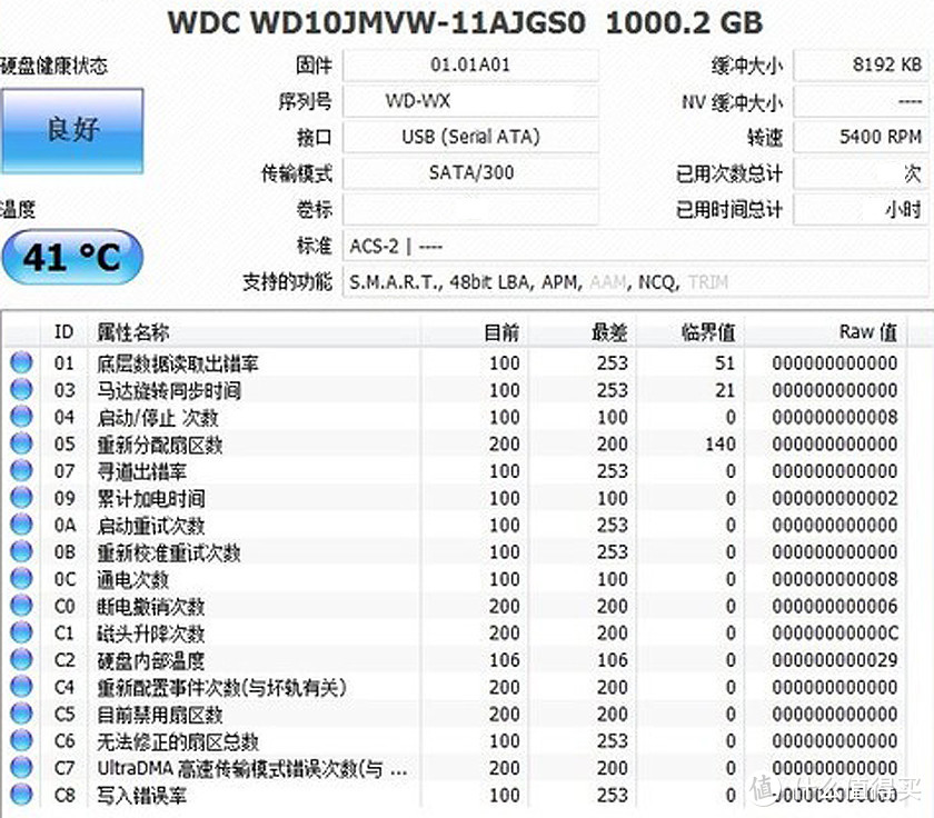 设计简单容量大，WD 1TB移动硬盘晒单